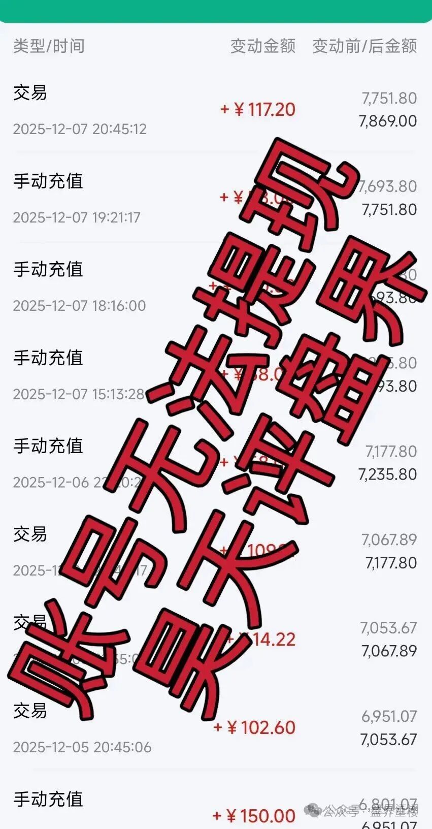 昌盛发期货NCM平台跟单类资金盘骗局,多个团队被单割,高度预警,崩盘在即!(3) 昌盛发期货NCM平台跟单类资金盘骗局,多个团队被单割,高度预警,崩盘在即!(3)
