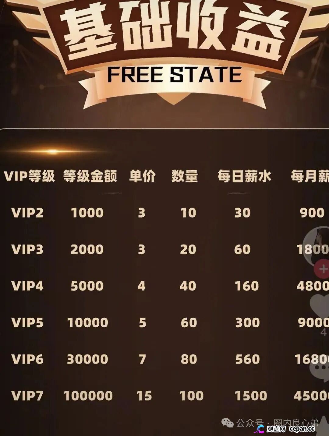 曝光:盈泰国际、自由态free state、潮集全球购、妙趣短剧等这几个项目都是资金盘骗局,有的即将出事,有你参与吗(2) 曝光:盈泰国际、自由态free state、潮集全球购、妙趣短剧等这几个项目都是资金盘骗局,有的即将出事,有你参与吗(2)
