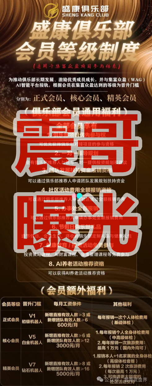集富众盈(盛康俱乐部)资金盘骗局,单割会员,即将崩盘(1) 集富众盈(盛康俱乐部)资金盘骗局,单割会员,即将崩盘(1)