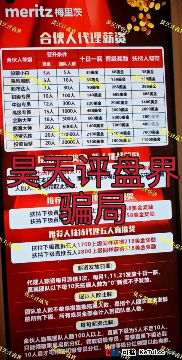 拆解“梅里茨资本”的洗脑心理学:为什么聪明人也会被套牢?(3) 拆解“梅里茨资本”的洗脑心理学:为什么聪明人也会被套牢?(3)