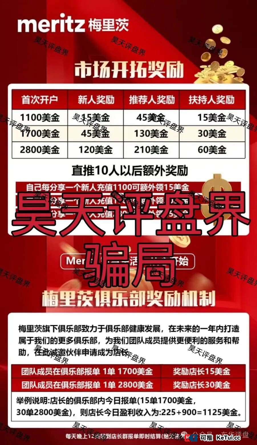 拆解“梅里茨资本”的洗脑心理学:为什么聪明人也会被套牢?(2) 拆解“梅里茨资本”的洗脑心理学:为什么聪明人也会被套牢?(2)