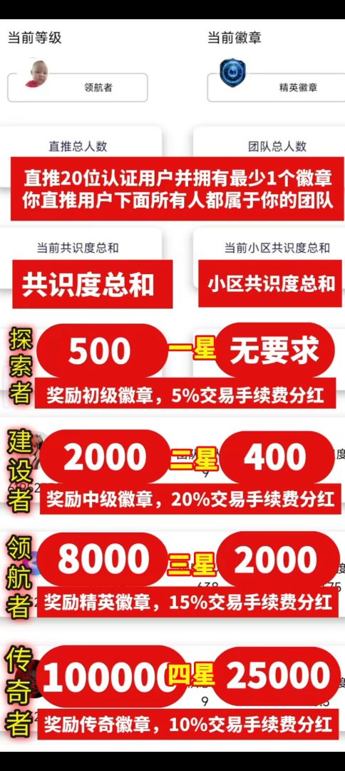 “链门”低价“零撸”背后的高价代价(1)