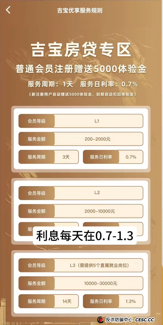 起底“吉宝优享”资金流向——你的钱究竟去了哪里?(1) 起底“吉宝优享”资金流向——你的钱究竟去了哪里?(1)