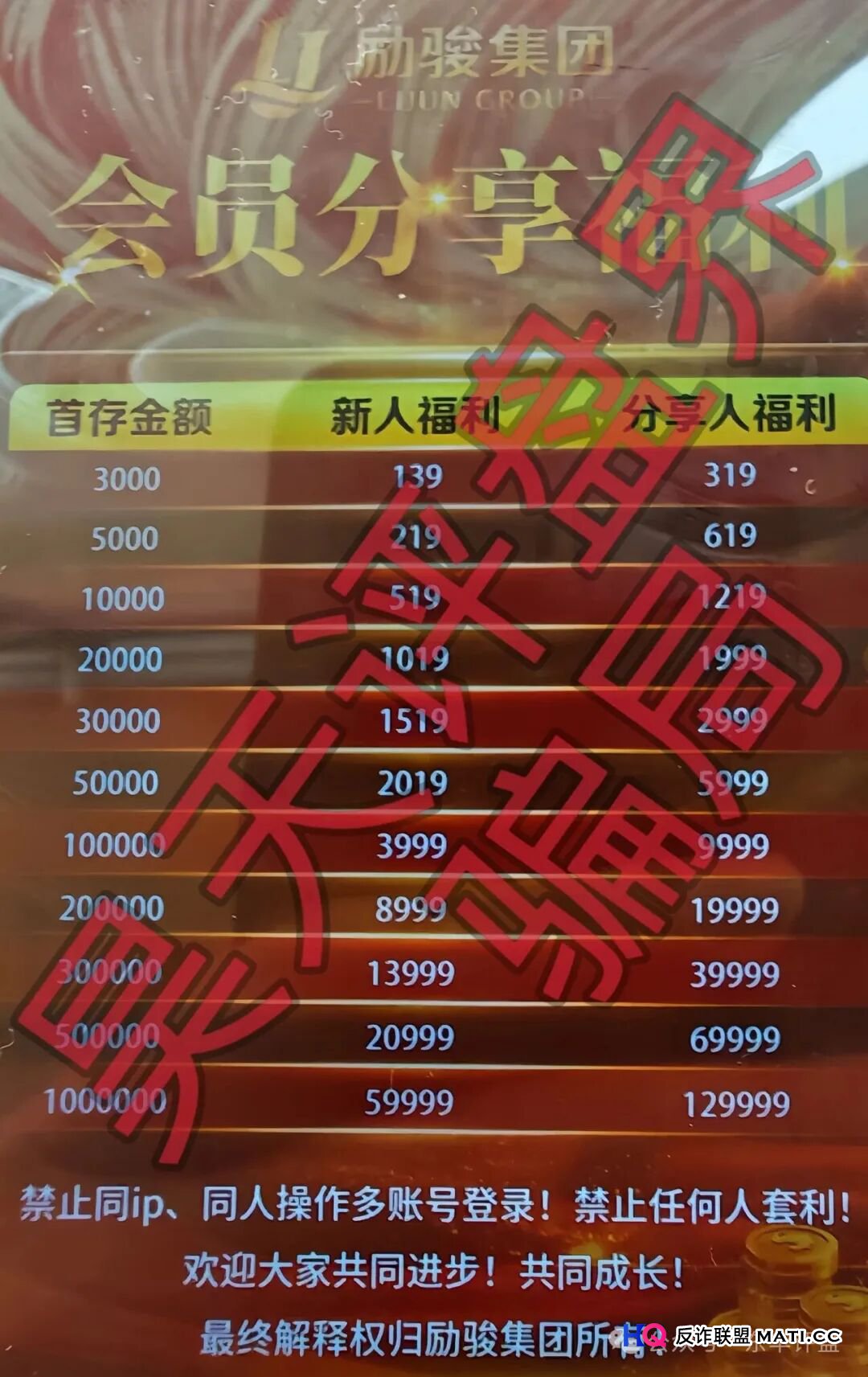 新濠国际（励骏集团）“彩票跟单”？别傻了！国家早已禁止互联网售彩，哪儿来的“稳赚不赔”？(2)