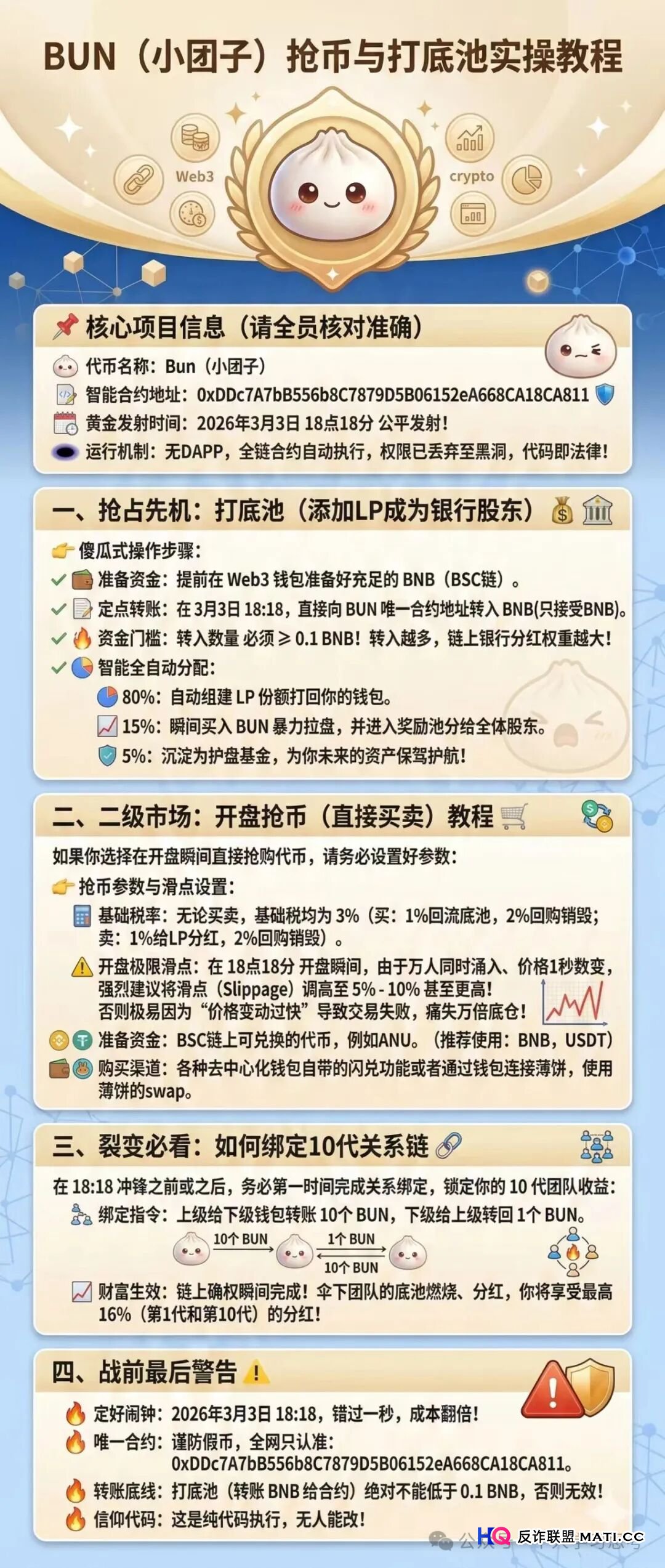 号称“链上银行”的BUN小团子?老李给你算笔账,看看到底是谁的银行!(3) 号称“链上银行”的BUN小团子?老李给你算笔账,看看到底是谁的银行!(3)