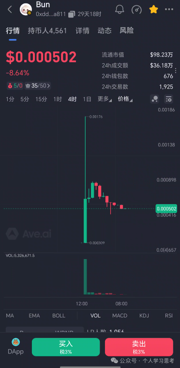 号称“链上银行”的BUN小团子?老李给你算笔账,看看到底是谁的银行!(1) 号称“链上银行”的BUN小团子?老李给你算笔账,看看到底是谁的银行!(1)