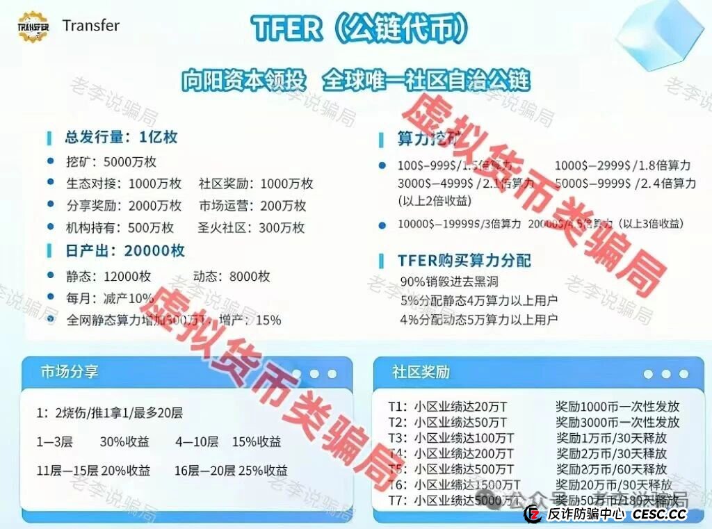从PlusToken到Goliath:那些“币圈神话”的最终下场(1) 从PlusToken到Goliath:那些“币圈神话”的最终下场(1)
