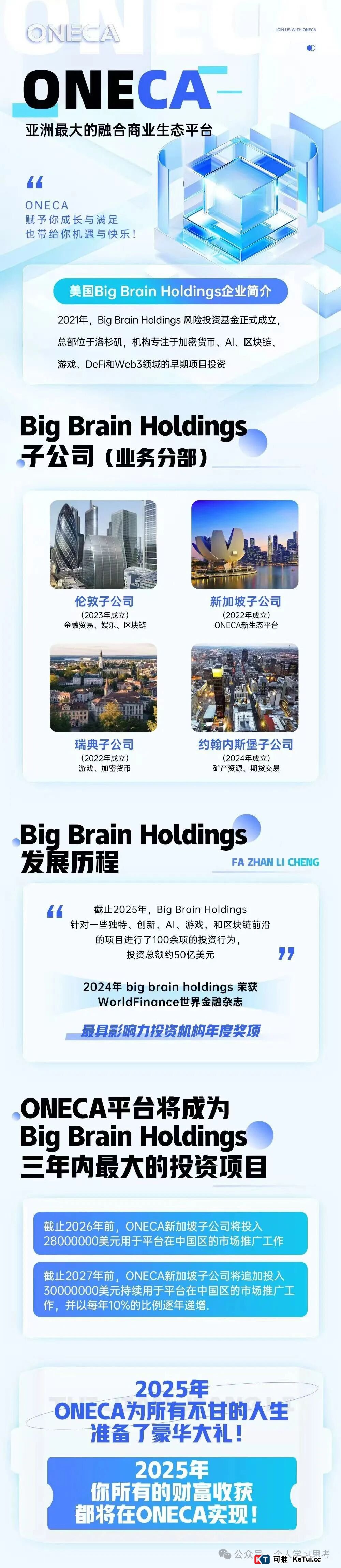 为什么你明明怀疑旺卡是骗局，却还是忍不住想进场？
