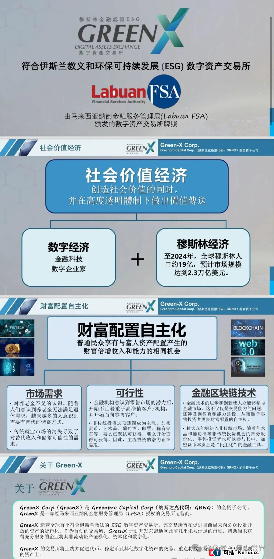 查不到代码的“金融牌照”,就是一张废纸!手把手教你扒开“绿专GreenX”的监管外衣(3) 查不到代码的“金融牌照”,就是一张废纸!手把手教你扒开“绿专GreenX”的监管外衣(3)
