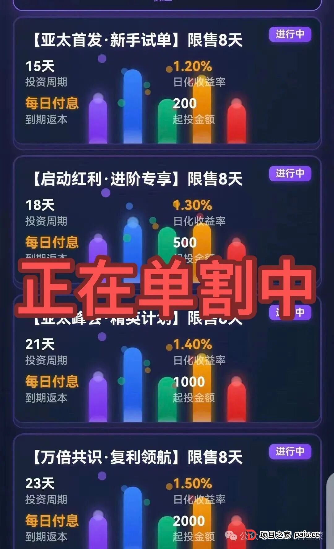 别碰!“霖达通,新视界,国际智链,阿波罗量化,速充通,佰果荟”这6个项目都是骗局,随时崩盘跑路,别再被骗了,赶紧远离!(2) 别碰!“霖达通,新视界,国际智链,阿波罗量化,速充通,佰果荟”这6个项目都是骗局,随时崩盘跑路,别再被骗了,赶紧远离!(2)