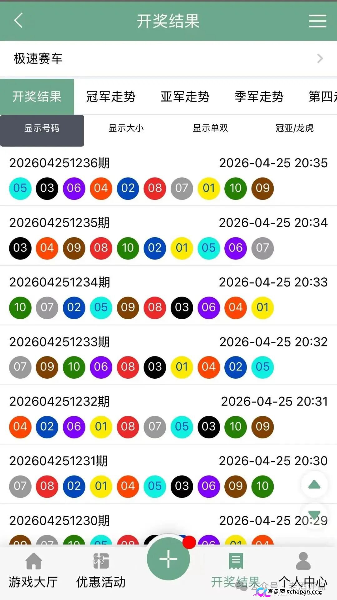 “飞驰俱乐部-利源国际”彩票跟单,彻头彻尾的资金盘骗局!别再被带单老师收割了!