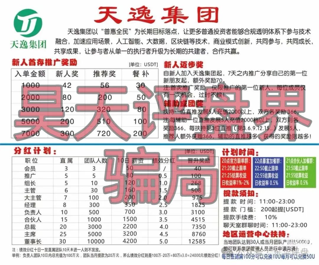 天逸集团(Hesai Group交易所)最新骗局预警:冒充知名企业的“李鬼”交易所如何一步步掏空你的钱包(1) 天逸集团(Hesai Group交易所)最新骗局预警:冒充知名企业的“李鬼”交易所如何一步步掏空你的钱包(1)