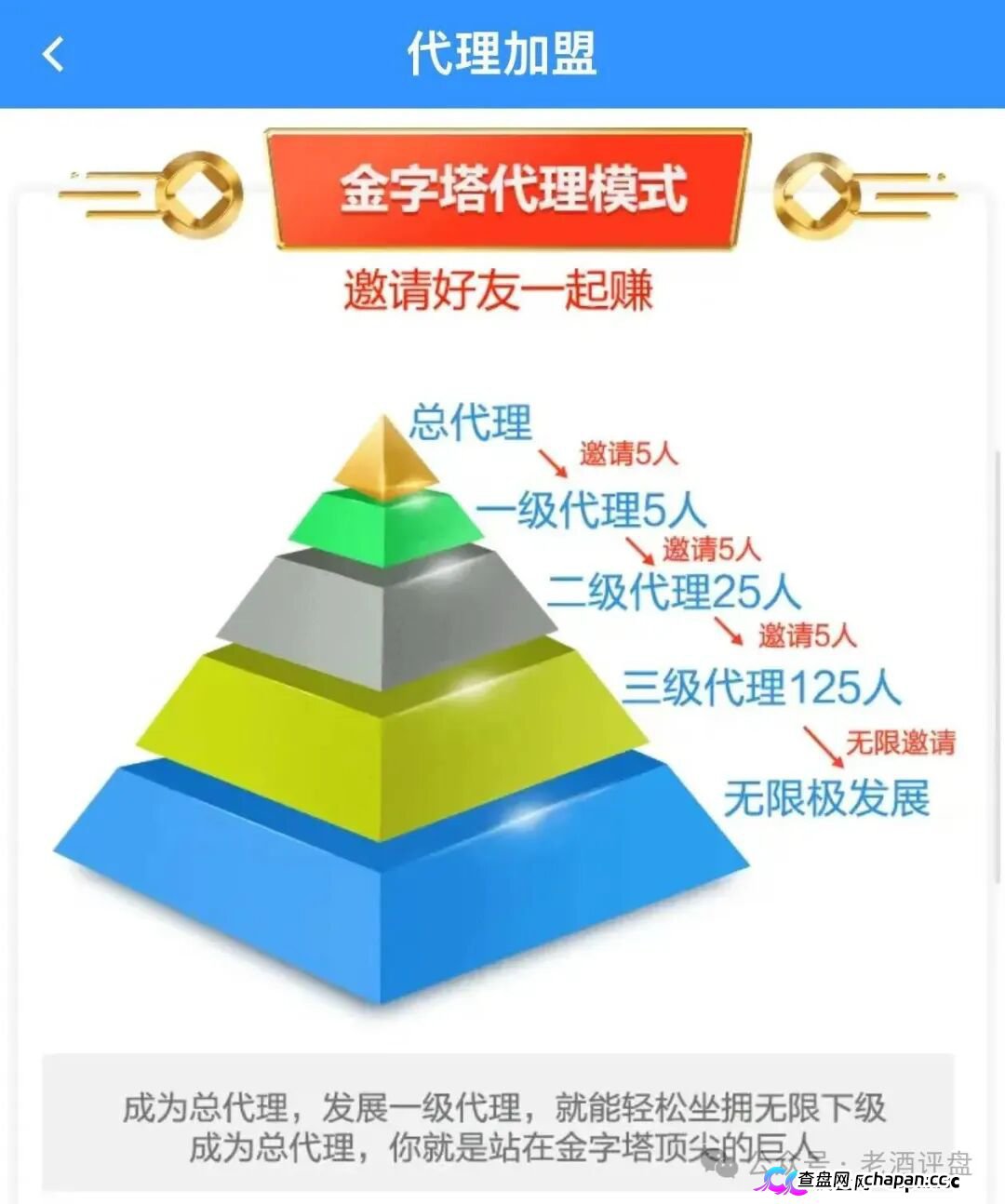 警惕“新濠国际”:披着澳门博彩外衣的资金盘骗局,正在收割你的血汗钱!