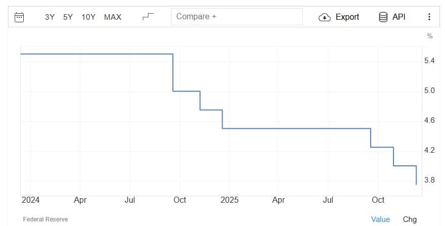 摩根大通看好2026年:为什么该行认为比特币和加密货币ETF的资金流入将在今年加速?