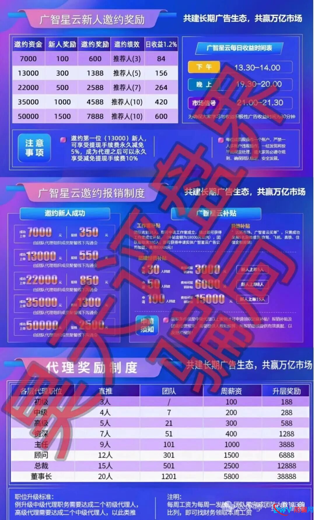 广智星云是柬埔寨资金盘骗局,高度预警,即将崩盘跑路!(1) 广智星云是柬埔寨资金盘骗局,高度预警,即将崩盘跑路!(1)