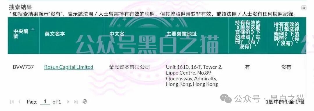 “榮晟資本”惊天大瓜曝光,背后真相让人瞠目结舌!(1) “榮晟資本”惊天大瓜曝光,背后真相让人瞠目结舌!(1)