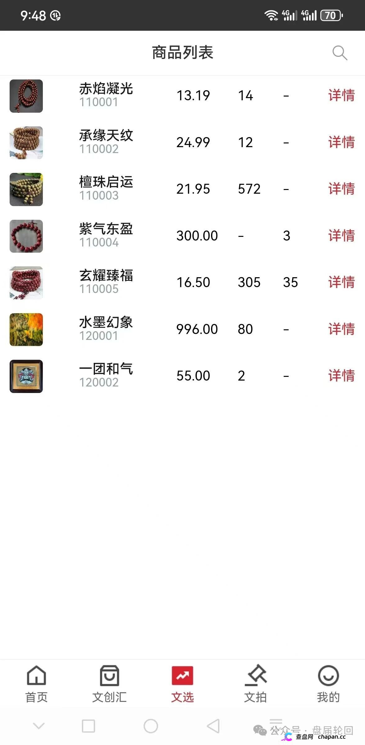 安徽文交所·文潮集市|国资背书是假,竞拍接盘是真:你的藏品还没到手,本金已被抽水抽干