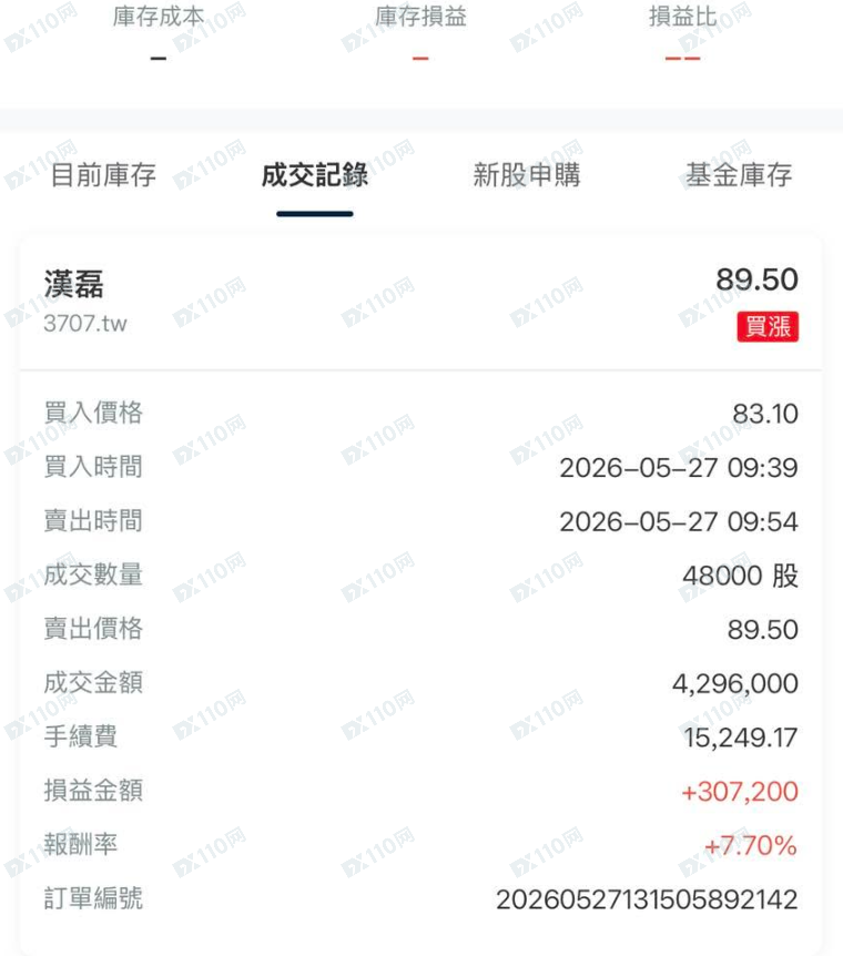 假冒AGFManagement公司,AI诈骗投资(1) 假冒AGFManagement公司,AI诈骗投资(1)