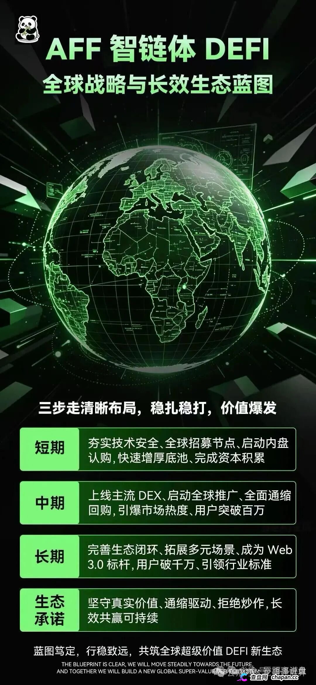 查无此“链”——AFF智链体的10亿代币通缩销毁，后台改几个数字的事(3)