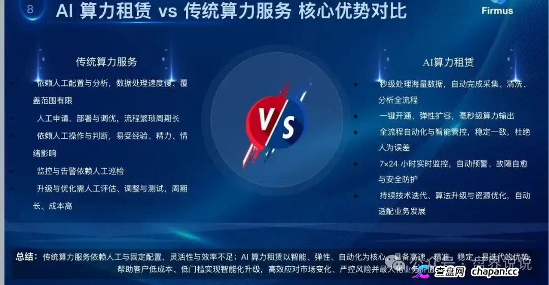 查无此“上市”｜Firmus仿盘盗用正规公司名义，正主不知道，骗子替你“上市”了(5)