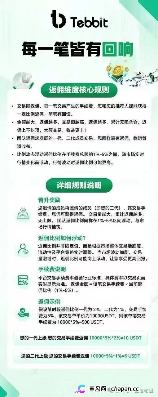 卸载Tebbit交易所,现在|资金盘崩盘倒计时|别等提现失败才后悔(3) 卸载Tebbit交易所,现在|资金盘崩盘倒计时|别等提现失败才后悔(3)