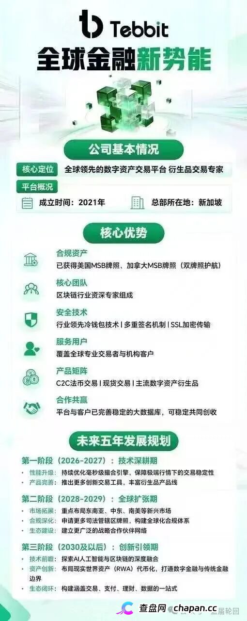 卸载Tebbit交易所,现在|资金盘崩盘倒计时|别等提现失败才后悔(4) 卸载Tebbit交易所,现在|资金盘崩盘倒计时|别等提现失败才后悔(4)