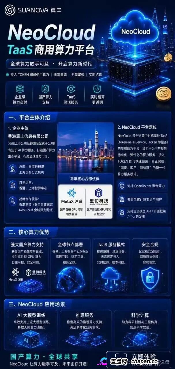 曝光算丰SUANOVA NeoCloud算力骗局:披着AI算力外衣的庞氏资金盘骗局(3) 曝光算丰SUANOVA NeoCloud算力骗局:披着AI算力外衣的庞氏资金盘骗局(3)