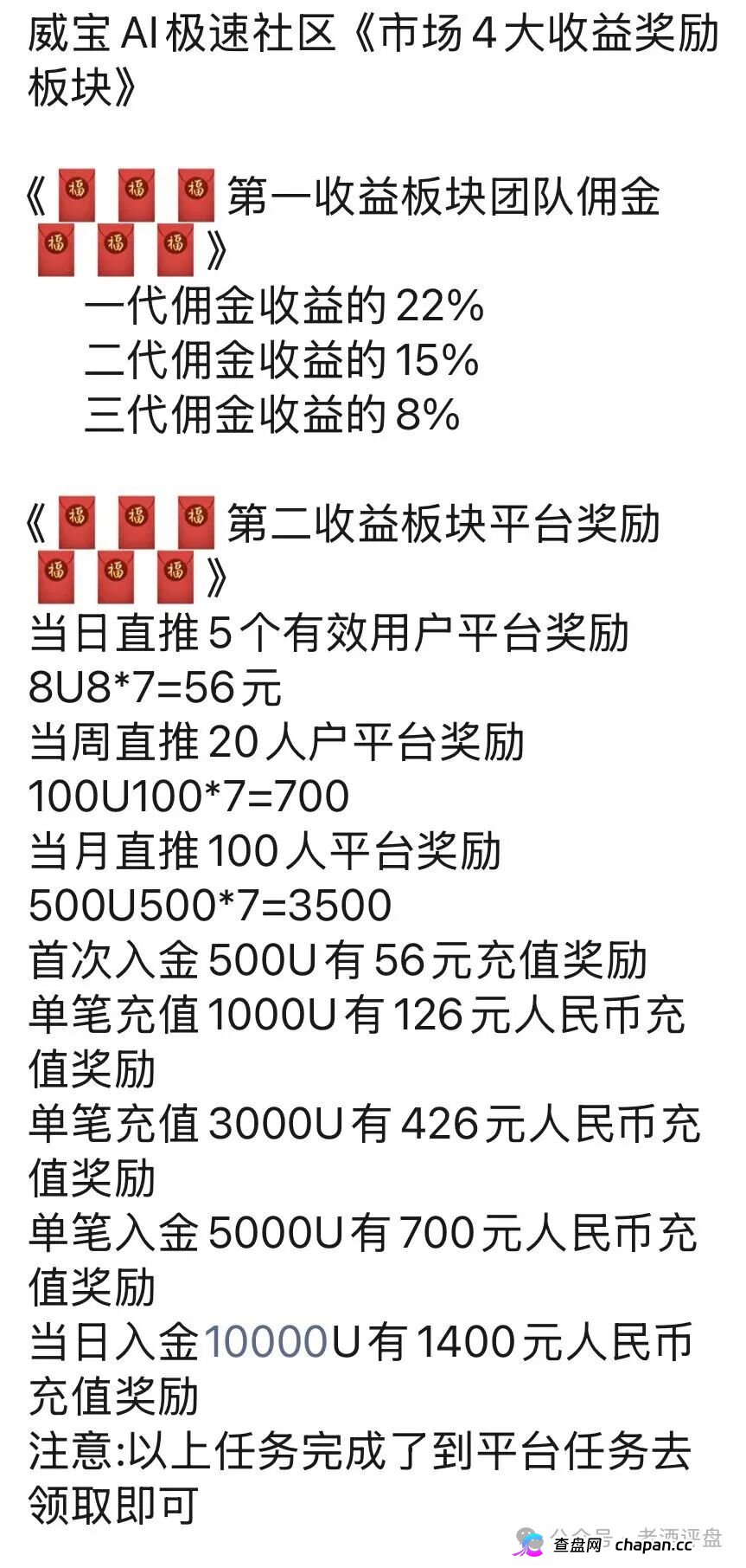 警告VIVBIT威宝崩盘在即:三代返佣22%、团队分红98888元/月,AI跟单全是假(2) 警告VIVBIT威宝崩盘在即:三代返佣22%、团队分红98888元/月,AI跟单全是假(2)
