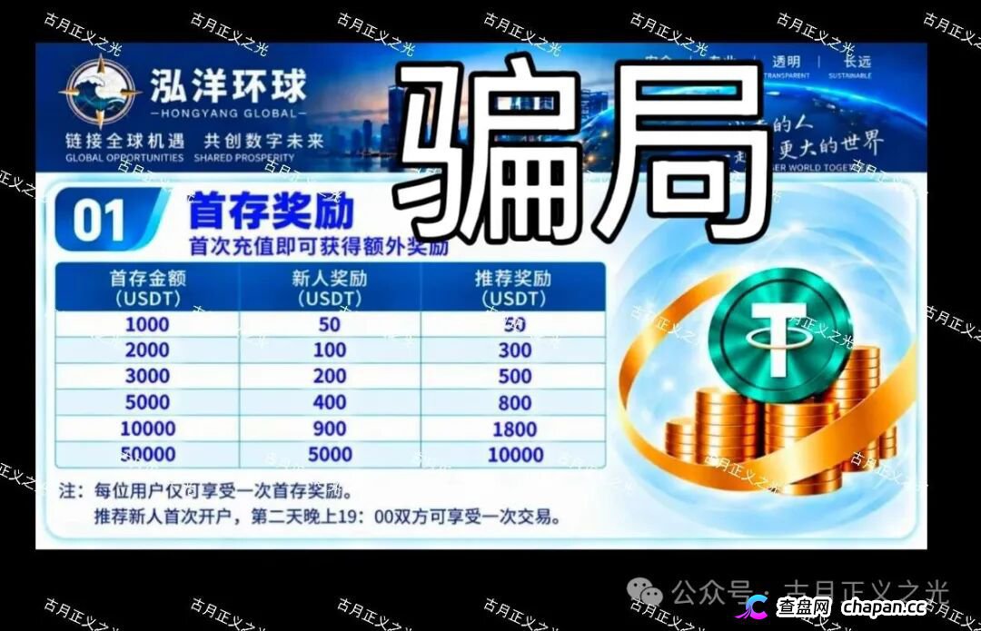 紧急预警！“泓洋环球”是万交所平移盘，操盘手陈健，首存5万U奖5千U，推荐