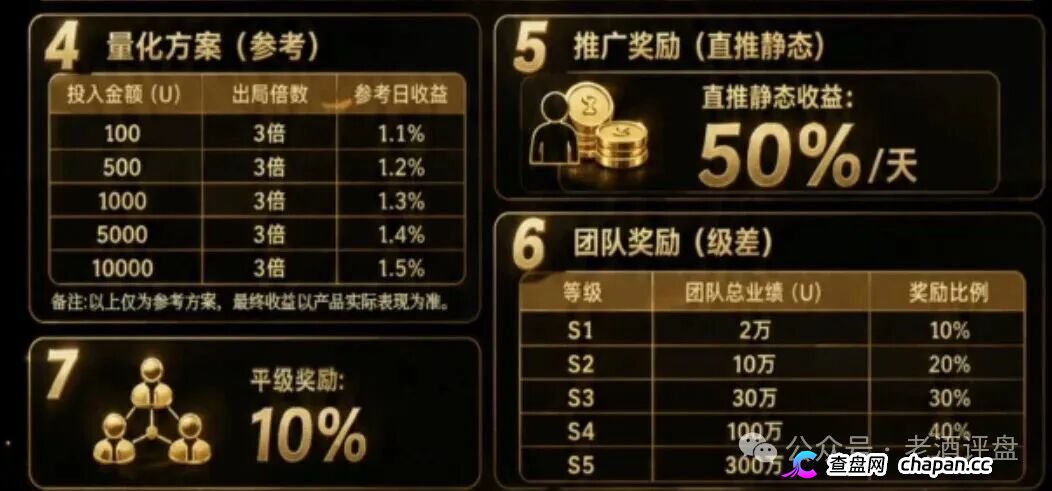 真实故事｜她在“Open-Bit”链接钱包后，账户里的USDT一夜清空