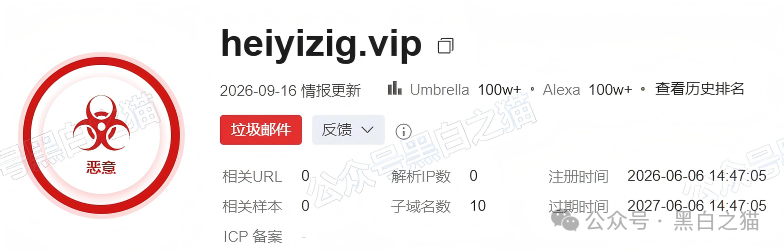 “黑翼资产”延续“鸿鼎”“腾晖”模板继续作妖,涉诈团伙伪造拙劣,扮相难看