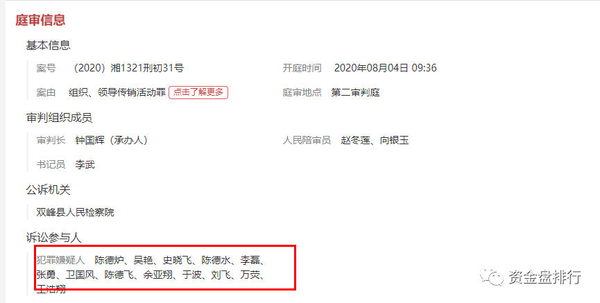 奥若拉Aurora高危开盘,400亿传销案主犯再操盘,换USDT就能洗白?(1) 奥若拉Aurora高危开盘,400亿传销案主犯再操盘,换USDT就能洗白?(1)