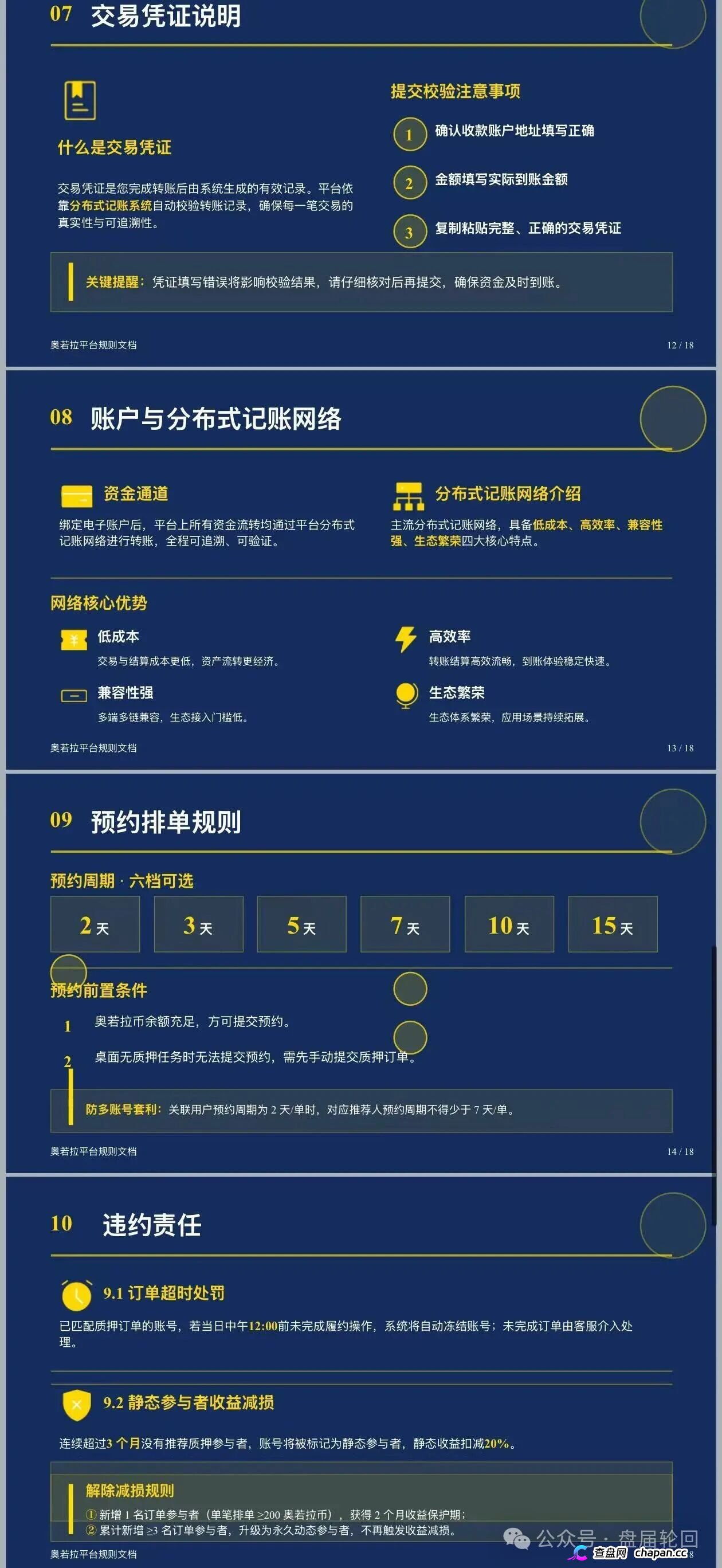 奥若拉Aurora高危开盘,400亿传销案主犯再操盘,换USDT就能洗白?(3) 奥若拉Aurora高危开盘,400亿传销案主犯再操盘,换USDT就能洗白?(3)