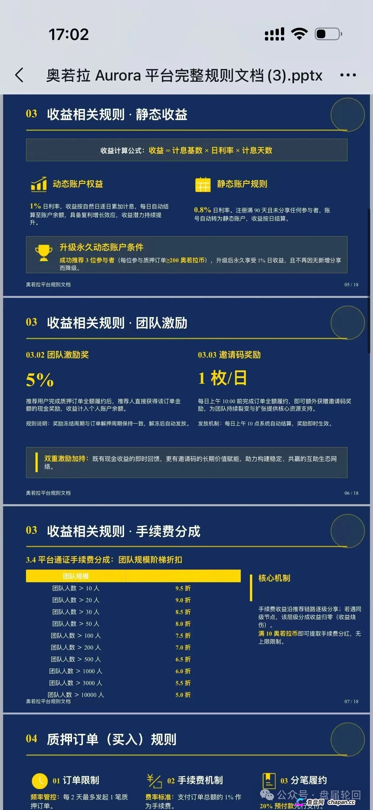 奥若拉Aurora高危开盘,400亿传销案主犯再操盘,换USDT就能洗白?(4) 奥若拉Aurora高危开盘,400亿传销案主犯再操盘,换USDT就能洗白?(4)