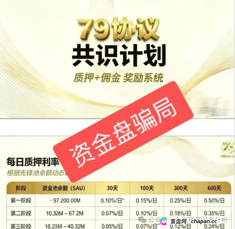 79AU资金流向追踪:你质押的U根本没去“四池联动”,全进了操盘手私包和跑分池!(1) 79AU资金流向追踪:你质押的U根本没去“四池联动”,全进了操盘手私包和跑分池!(1)