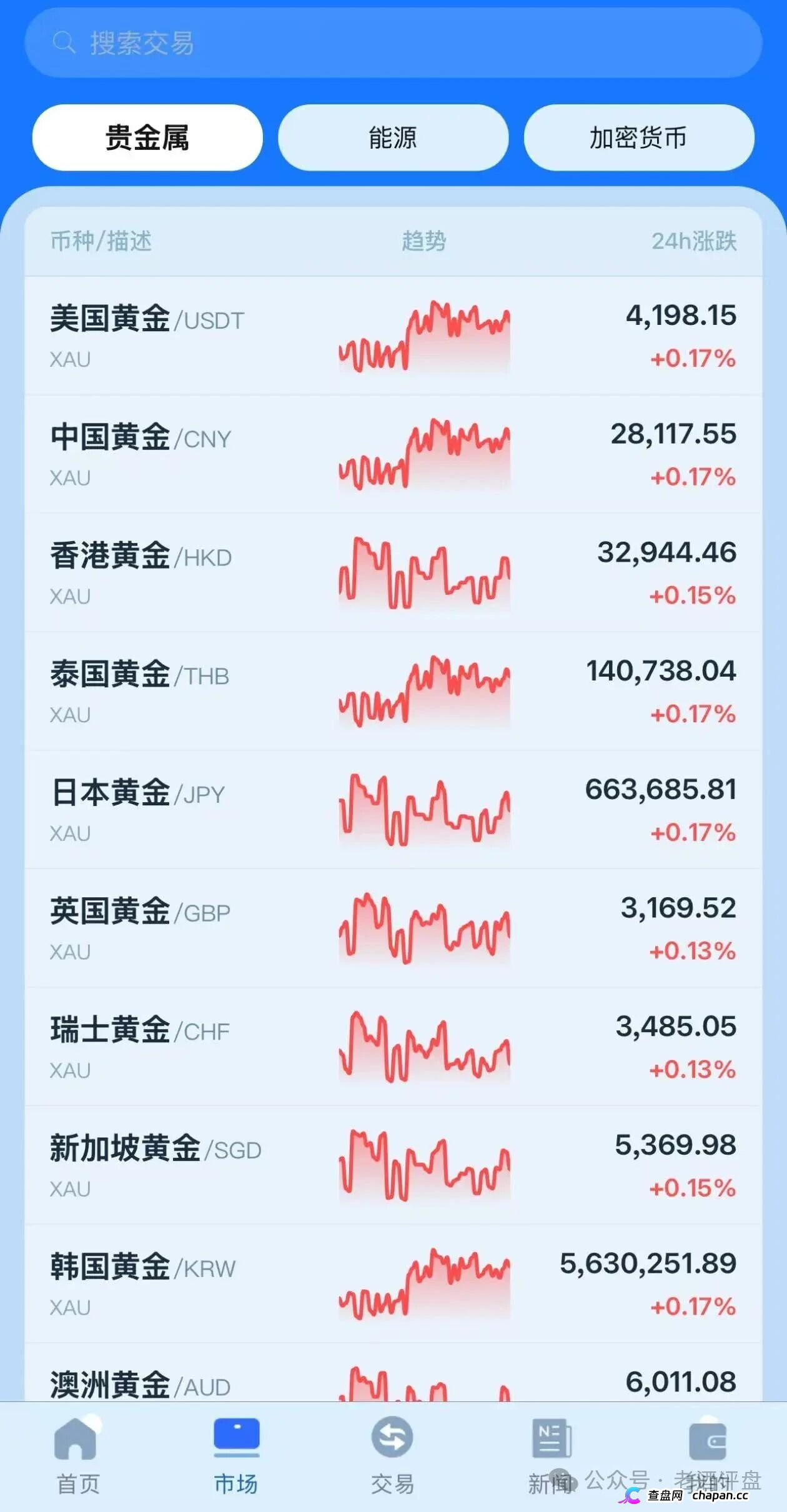 金脉源APP四项资质全查无,USDT充值无监管,日化2.94%的“无损矿场”实为非法金融(3) 金脉源APP四项资质全查无,USDT充值无监管,日化2.94%的“无损矿场”实为非法金融(3)