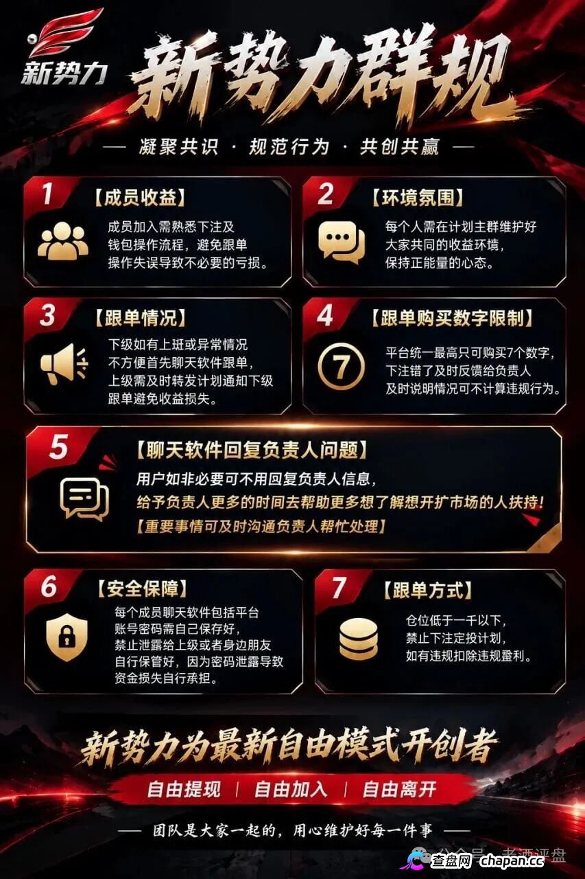 新势力彩票盘疯狂造势!超大活动力度背后,必是收割前兆!(4) 新势力彩票盘疯狂造势!超大活动力度背后,必是收割前兆!(4)