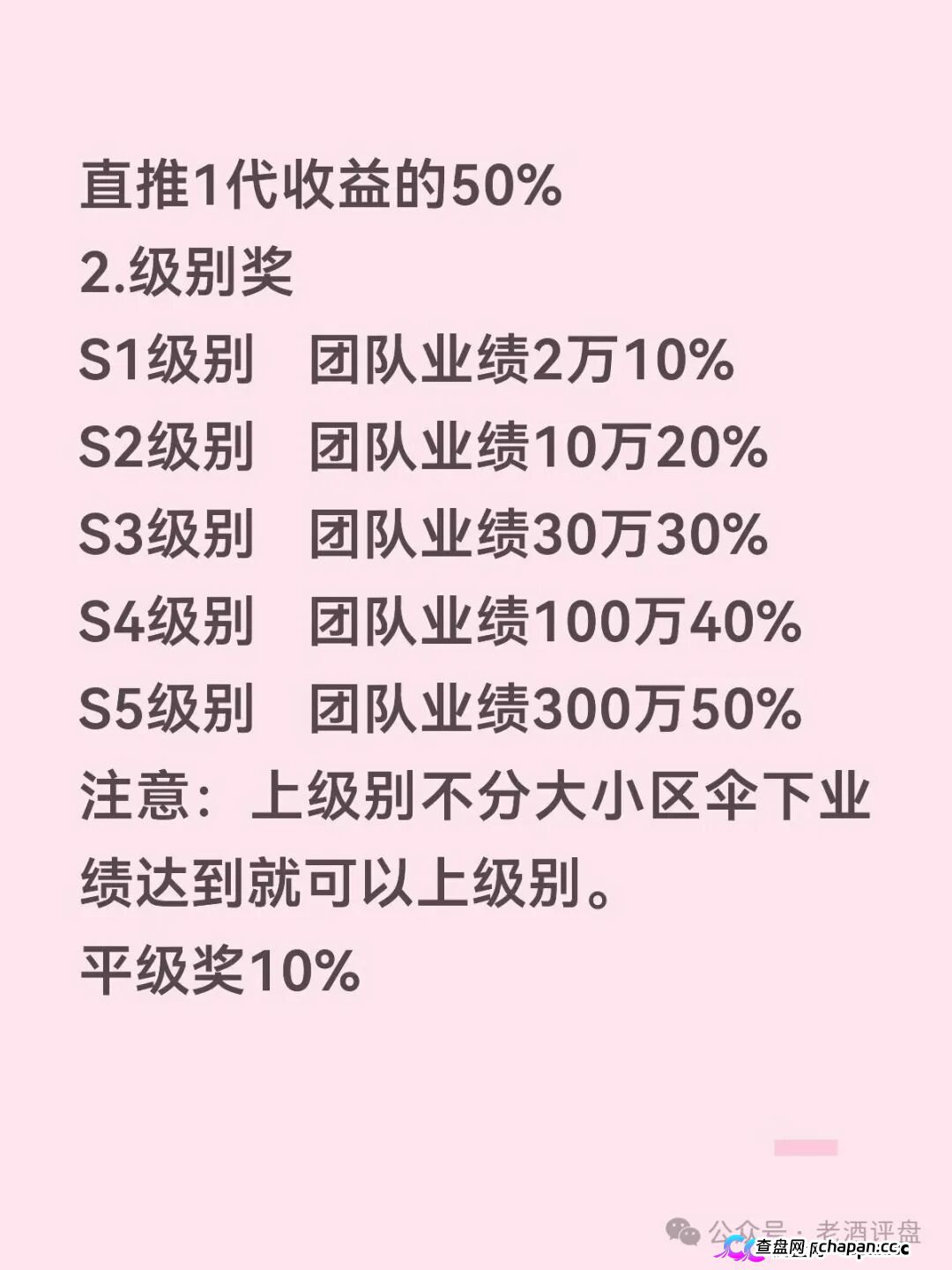 崩盘实录｜“Open-Bit”签名认证就是交出转币权限——你点“确认”的那一刻，钱包已经不属于你了(2)