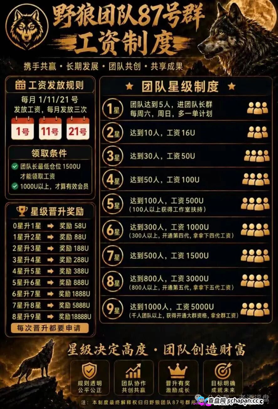 曝光“富邦金控”野狼团队境外博彩资金盘骗局,假冒正规企业搞诈骗,日化2%+9级拉人头,正主已辟谣,别再送钱(4) 曝光“富邦金控”野狼团队境外博彩资金盘骗局,假冒正规企业搞诈骗,日化2%+9级拉人头,正主已辟谣,别再送钱(4)