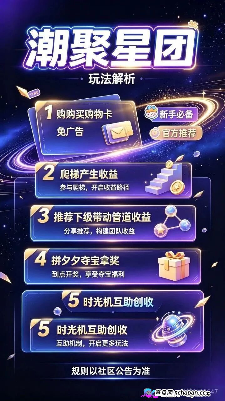 潮聚星团推“0撸”夺宝,百人拼团抽1人,未凑齐扣5%退积分,这哪是福利是拿你本金开赌。