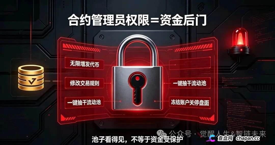 深度预警|斯巴达Spartan OS:币真池真,操盘手却已悄悄抽池!合约后门暗藏致命骗局
