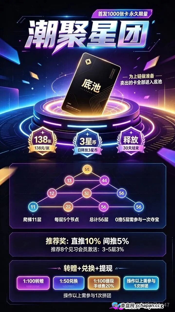 潮聚星团推“0撸”夺宝,百人拼团抽1人,未凑齐扣5%退积分,这哪是福利是拿你本金开赌。(4) 潮聚星团推“0撸”夺宝,百人拼团抽1人,未凑齐扣5%退积分,这哪是福利是拿你本金开赌。(4)