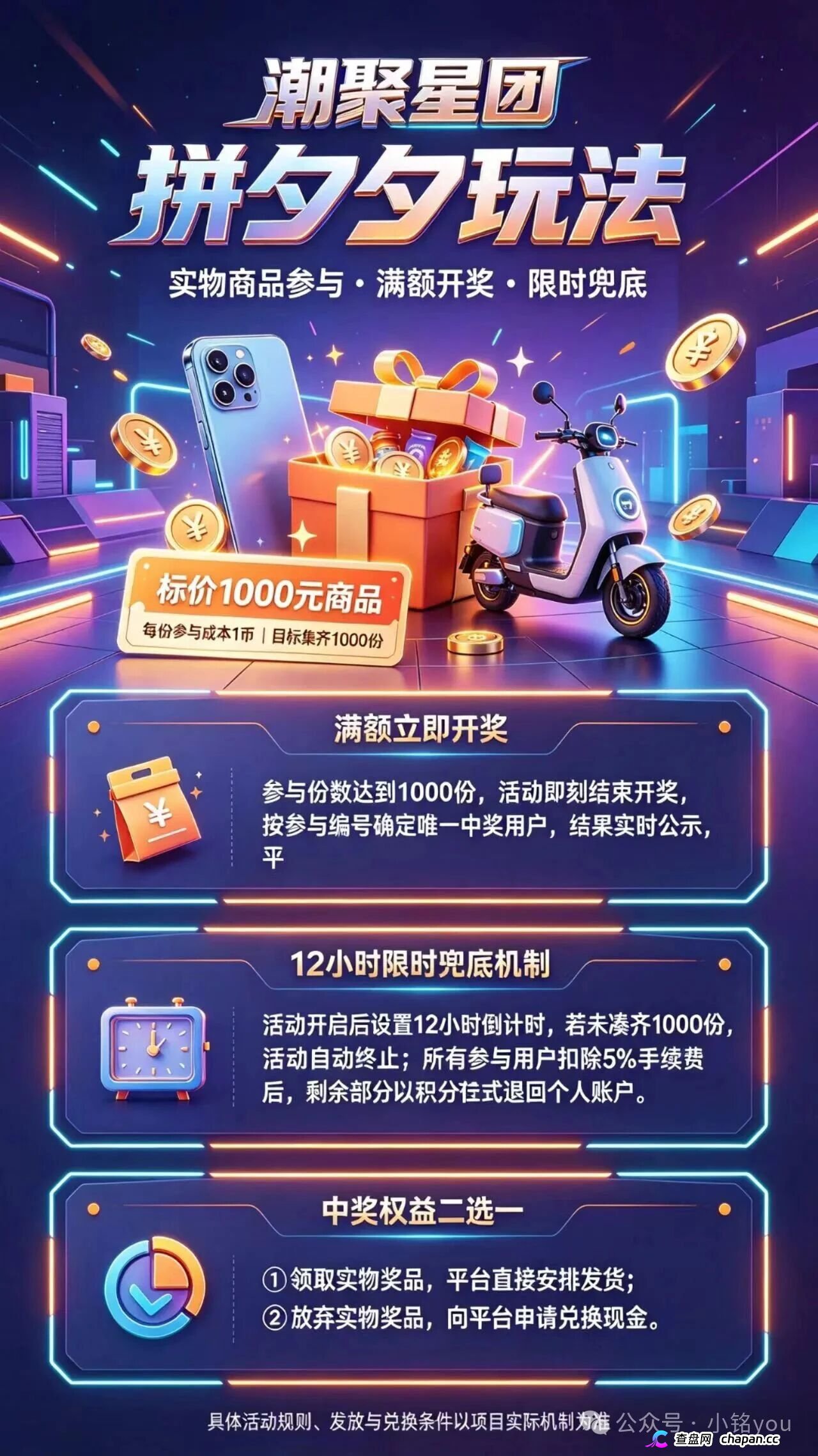 潮聚星团查无备案无牌照,138元买卡狂揽千万,56层传销架构涉嫌非法集资,停止充值。(4) 潮聚星团查无备案无牌照,138元买卡狂揽千万,56层传销架构涉嫌非法集资,停止充值。(4)