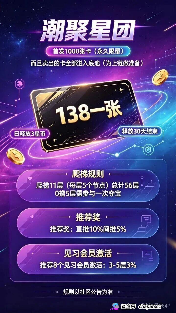潮聚星团查无备案无牌照,138元买卡狂揽千万,56层传销架构涉嫌非法集资,停止充值。